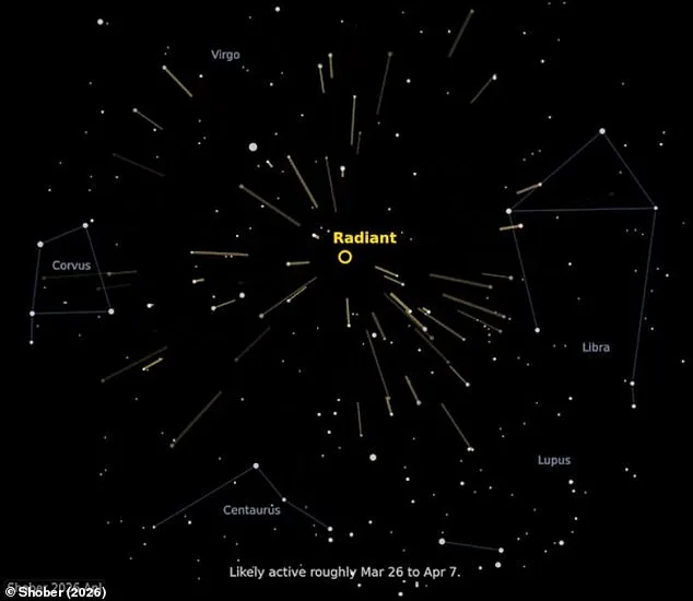 Asteroid Self-Destructing in Sun's Grains
