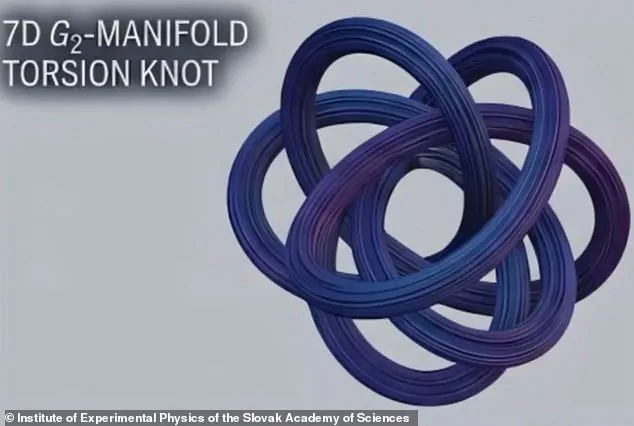 Black Hole Secrets: Twisted Physics and the God Particle