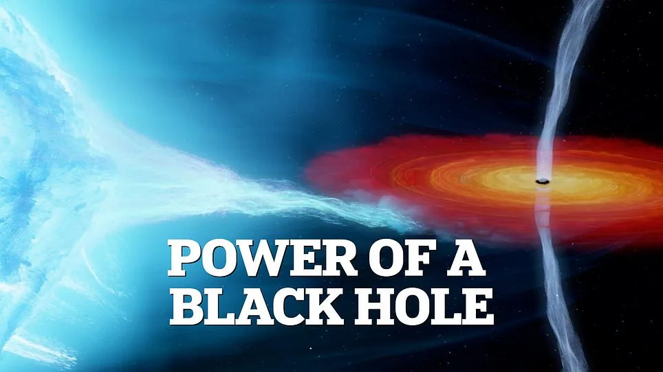 Cosmic Dance: Black Hole Jets Erupt in Stunning Display