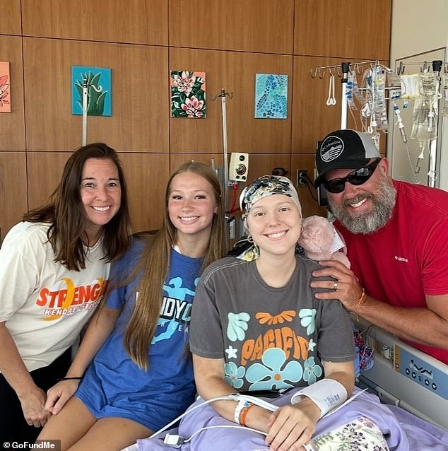 Wisdom Tooth Extraction Uncovers Fatal Leukemia Diagnosis in Young Student