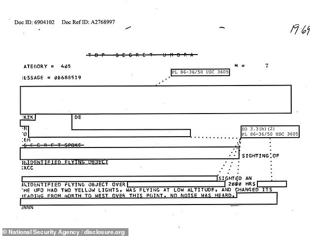 Faili za siri za Marekani zinaonyesha ndege 13 zikifuatilia UFO.